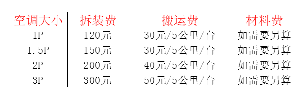 东区空调移机及费用电话在哪里找